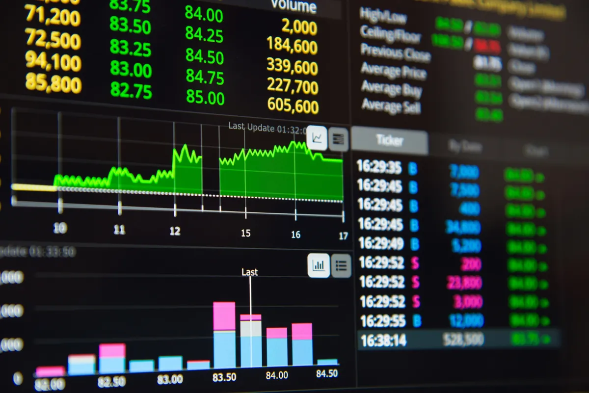 How to Read a Stock Chart (Candlesticks Explained)